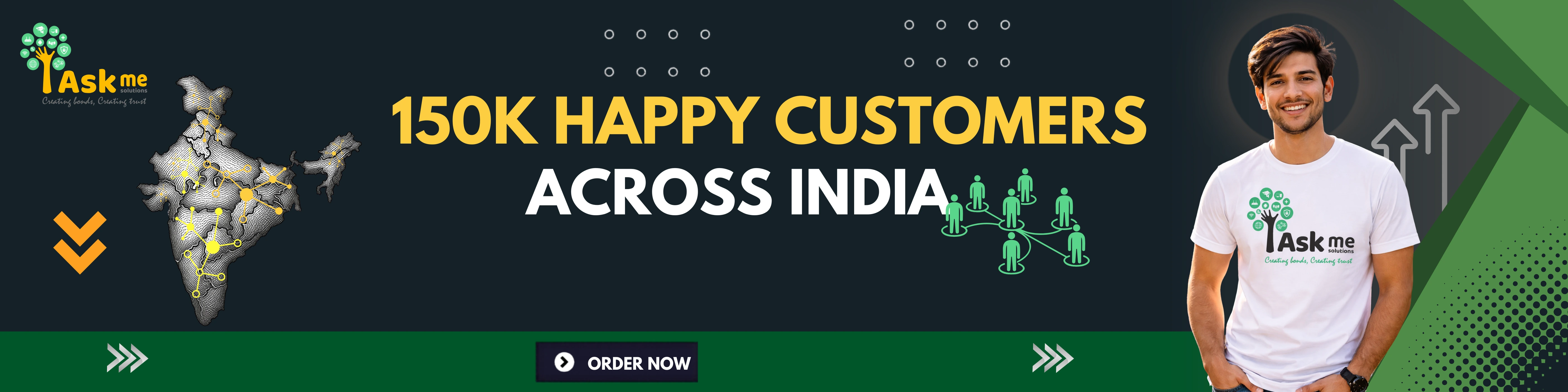 150,000 Happy users across India
